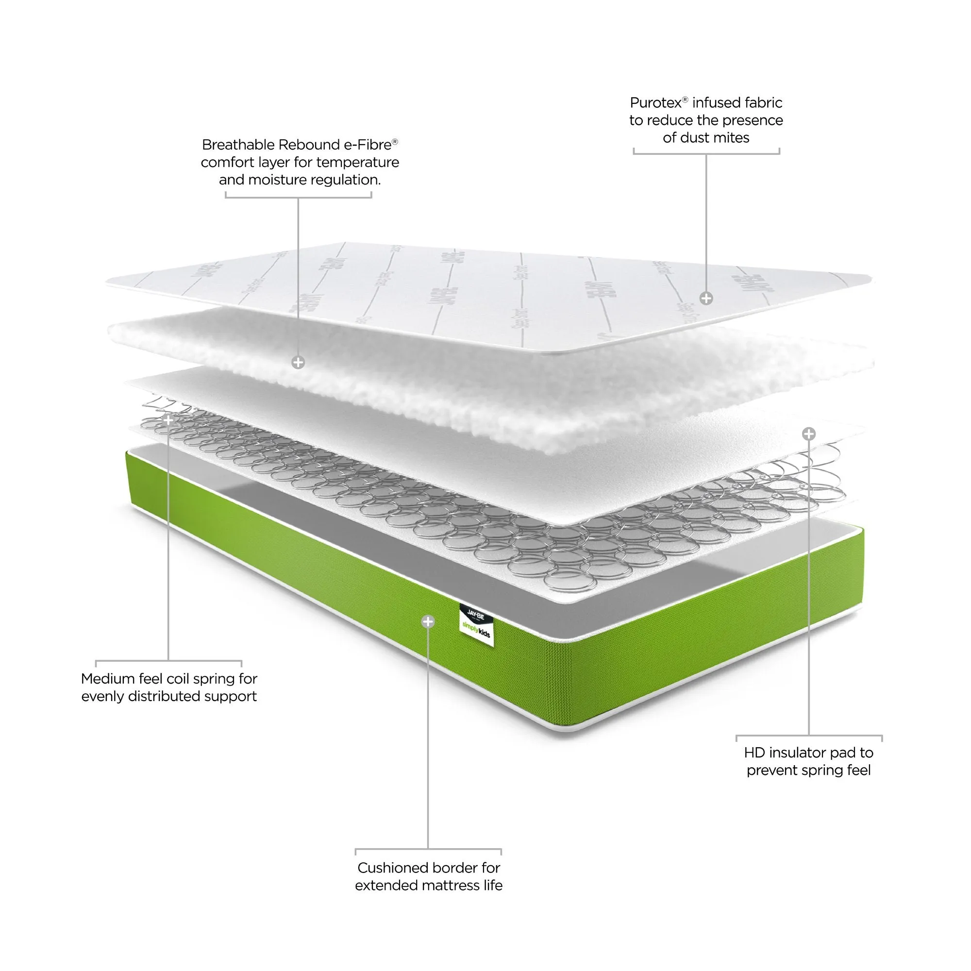 Anti-Allergy Foam Free Sprung Mattress